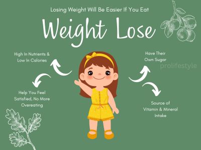 What should be the diet plan for losing weight