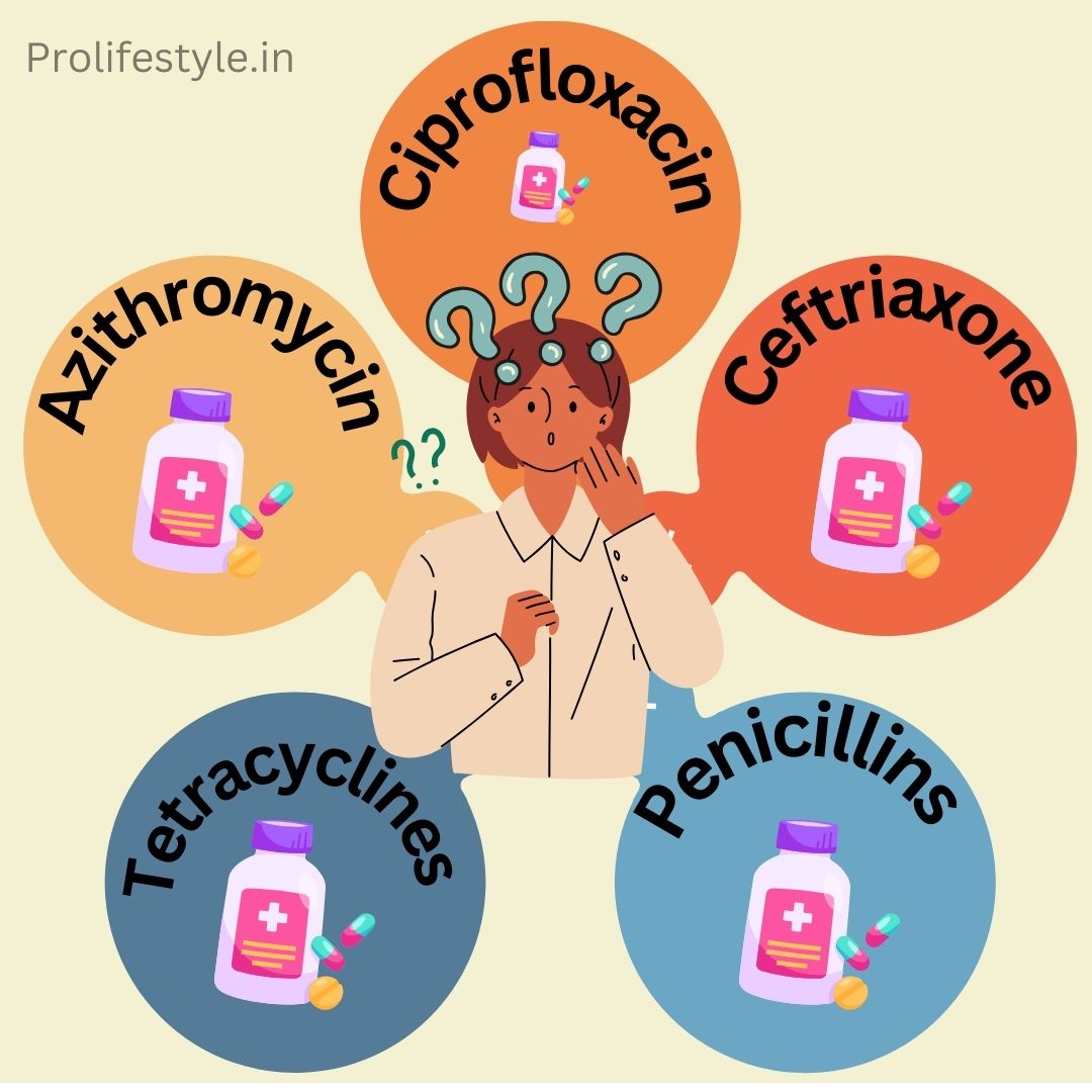 Treatment of typhoid fever with antibiotic