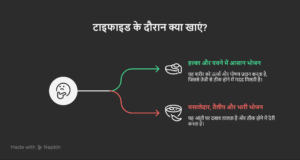 टाइफाइड डाइट, हल्का भोजन, खिचड़ी, दलिया, सूप, दाल का पानी, उबली सब्ज़ी, नारियल पानी, फल, हेल्दी फूड, pro lifestyle health tricks